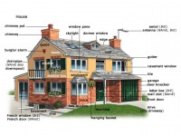 /album/photo-gallery-char-dham2/house-labels-comp-jpg1/